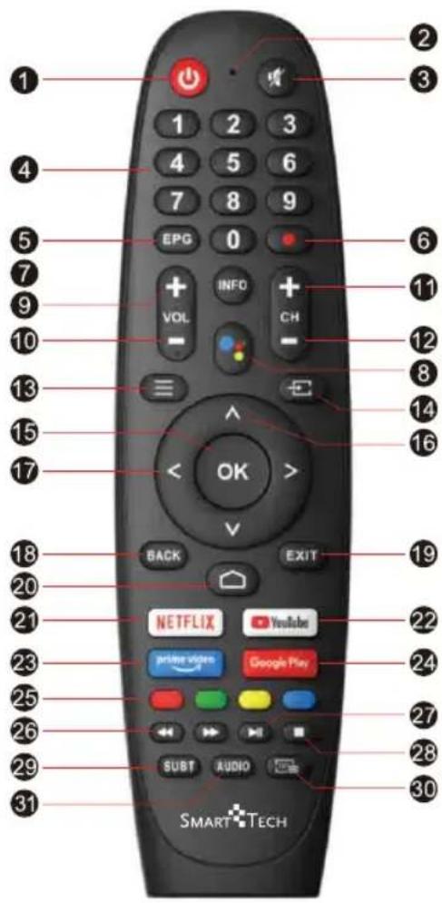 Smart Tech 50UA10V3 - Télécommande - 1