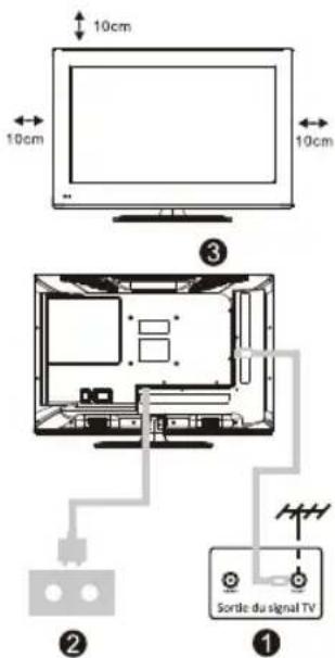 Smart Tech 50UA10V3 - Installer et connecter la télévision - 1