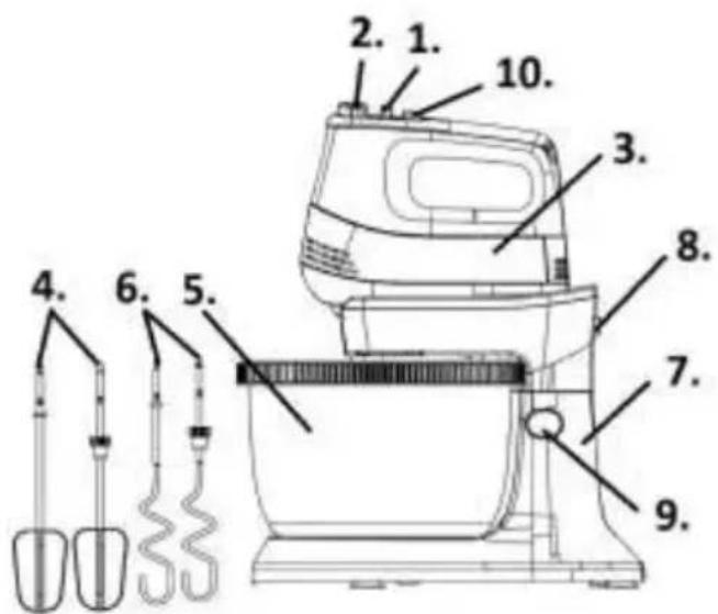 GORENJE M500DCS - 1