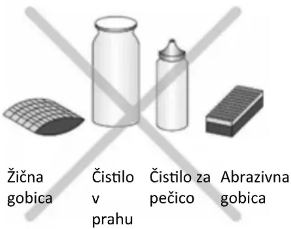 Žična gobica Čistilo v prahu Čistilo za pečico Abrazivna gobica