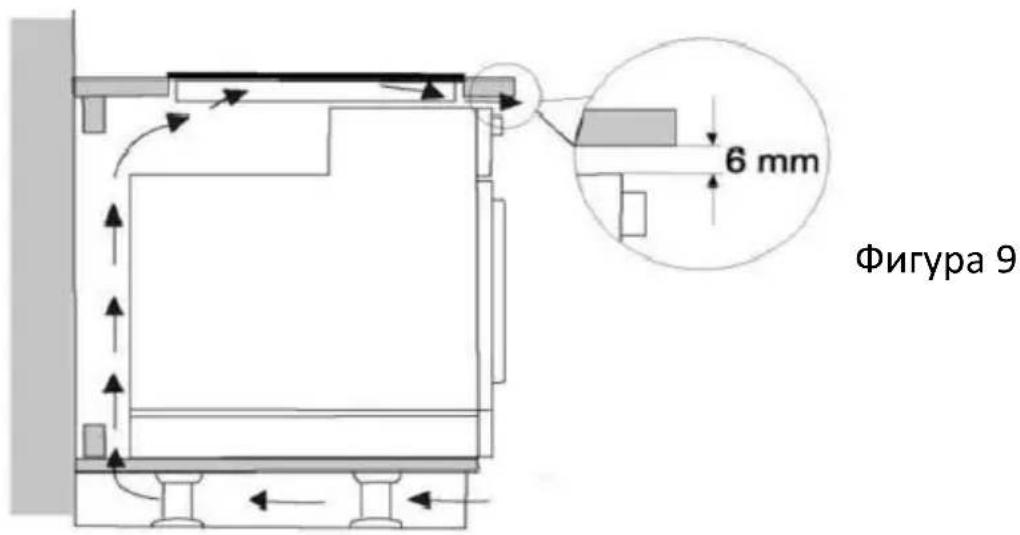 GORENJE G640SX - Преди да се използва прибора - 21