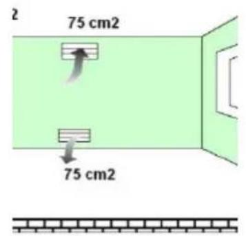 2 75 cm2 75 cm2