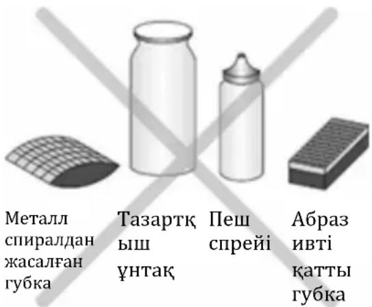 Металл спиралдан жасалған губка Тазартқ ыш үнтақ Пеш спрейі Абраз ивті қатты губка