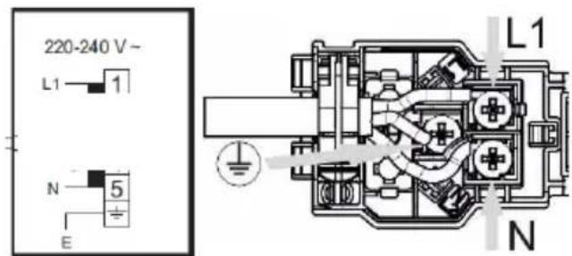 220-240 V~ L1 —— 1 N —— 5 E L1 N