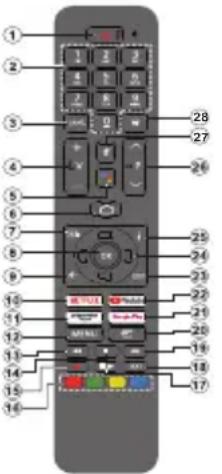 DAEWOO 70DM73UA - Español- 7 - - 1