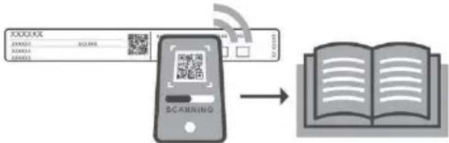 XXXXXX 200001 XU094 200003 网联网 SCANNING →