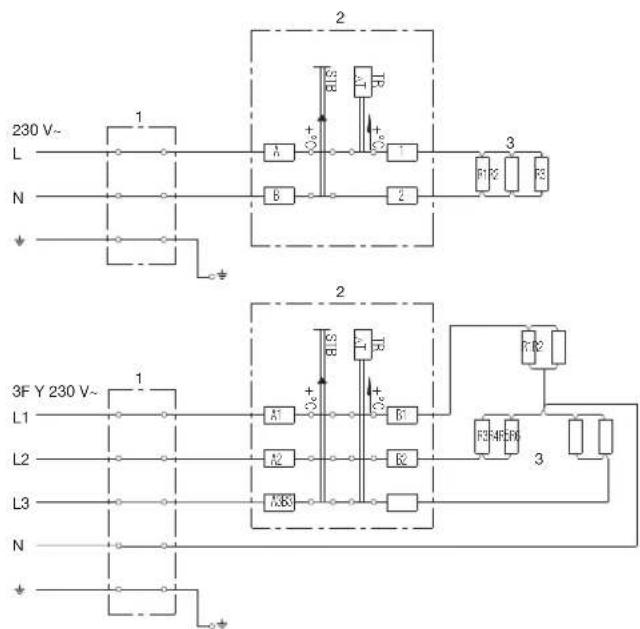 230 V~ L N + - 1 2 A B C D E F G H I J K L M N + - 230 V~ L1 L2 L3 N + - 3F Y 230 V~ 1 2 3F Y 230 V~ L1 L2 L3 N + - 13F Y 230 V~ L1 L2 L3 N