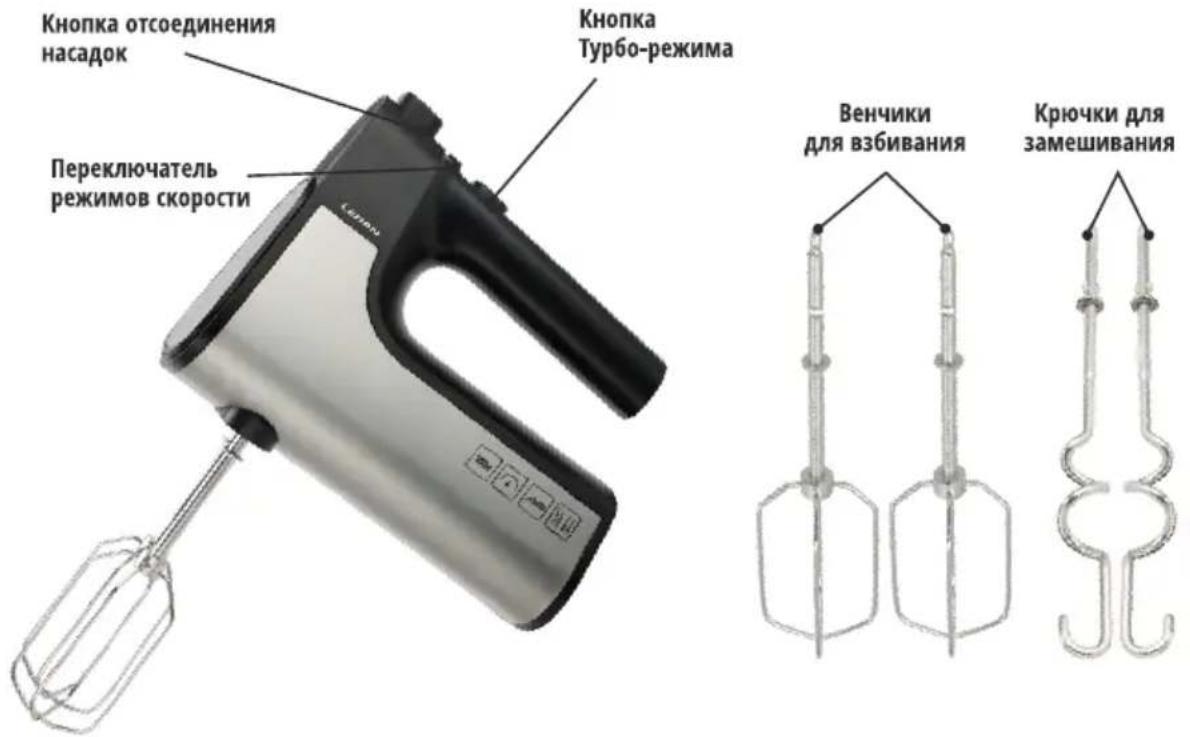 LERAN HMX 0576 M - Содержание - 1