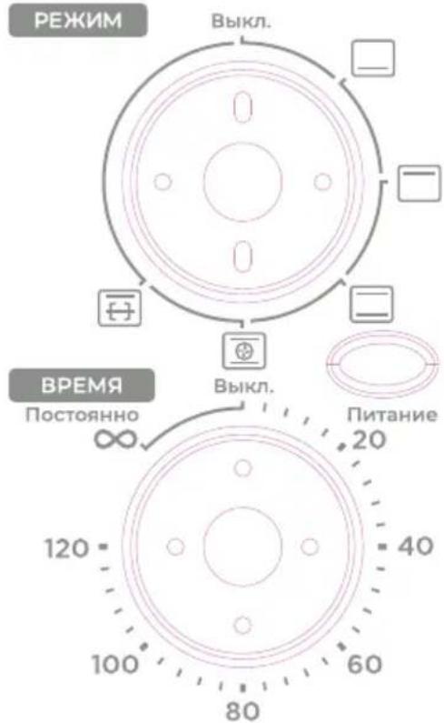 LERAN TO 3863 - Настройка температуры - 3
