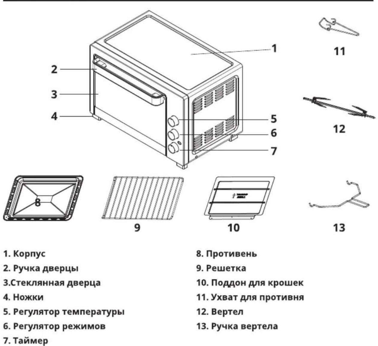 LERAN TO 3863 - До начала использования. - 1