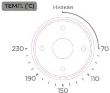 LERAN TO 3863 - Настройка температуры - 2