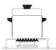 DOMETIC PI8062M - - SCELTA DEL BRUCIATORE - 2