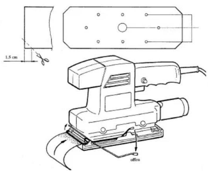 1.5 cm offen