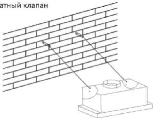 LERAN RH 6415 BG - Способ №1: - 1