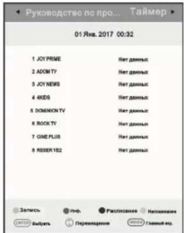 Doffler 42GF27 - Телегид (в режиме DTV) - 1