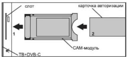 Doffler 42GF27 - - Подключение карты условного доступа СІ - 1