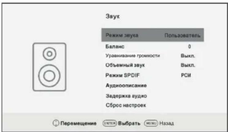 Doffler 42GF27 - Меню ЗВУК - 1