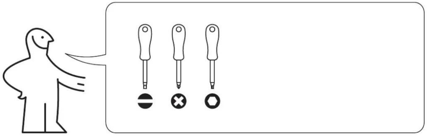 Diagram showing a person pointing to three screwdriver tips with icons below: a circle, a cross, and a hexagon.