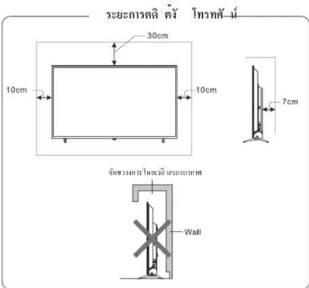 Aconatic 43HS600AN - อุปกรณ์ภายในกล่อง - 1