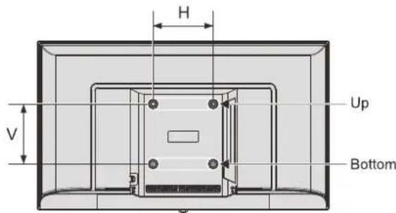 Aconatic 43HS600AN - ข้อควรระวัง - 1