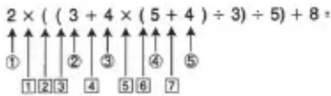 SENCOR SEC 103 - Stogovi - 1