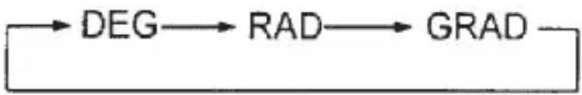 SENCOR SEC 195 - 11