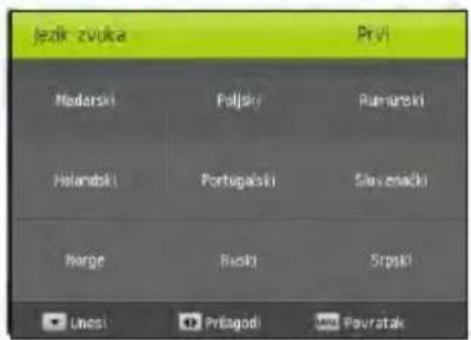 Jezik zvuka Prvi Nadarski Poljski Pumorski Holandski Portopalski Savznacki Merge Ruski Srpski Lines Prlagodi Pavratak