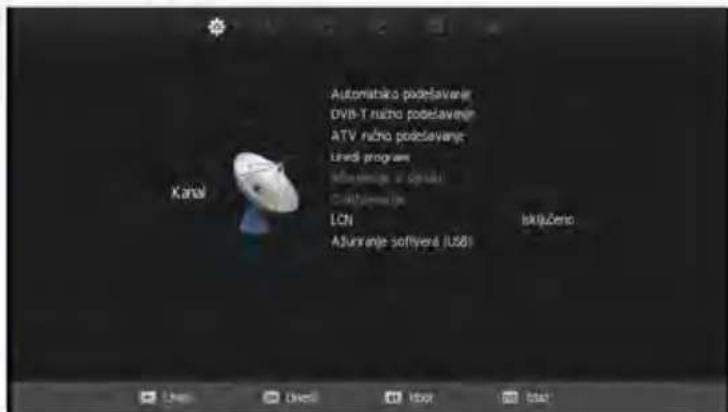 Automatisko podčavanje DVD-T radio podčavanje ATV radio podčavanje LVEDI program Software name: Ojovku AutoVitro LON Autovanje softyera (USB) Isključeno