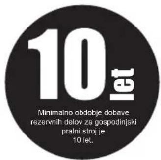 10 let Minimalno obdobje dobave rezervnih delov za gospodinjski pralni stroj je 10 let.