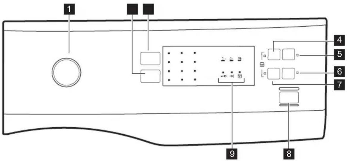 1 2 3h 6h 2h 4 5 6 7 9 8