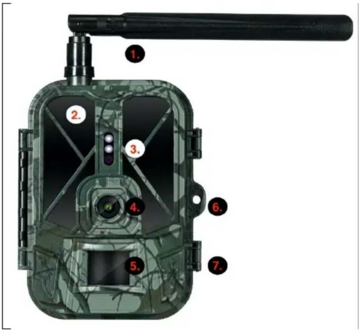 Evolveo StrongVision PRO SMART - Opis uređaja - 1