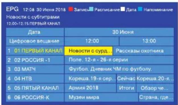 Mystery MTV-2434LTA2 - Керування записом - 1