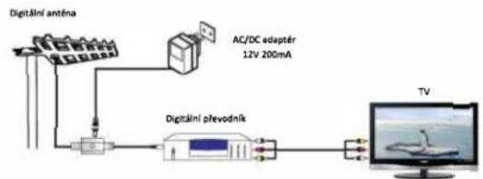 Digitální anténa AC/DC adaptér 12V 200mA Digitální převodník TV