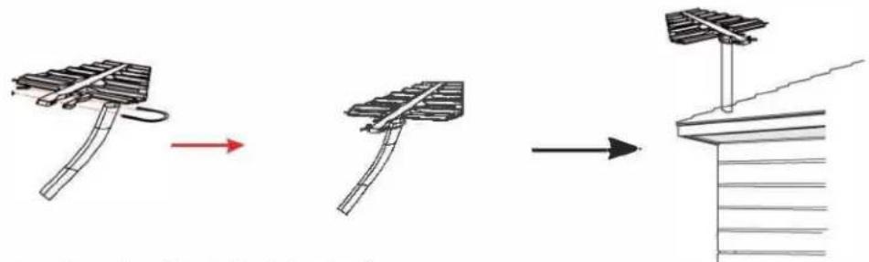 Diagram illustrating the process of solar panel installation, showing step-by-step assembly from antenna to ground level.