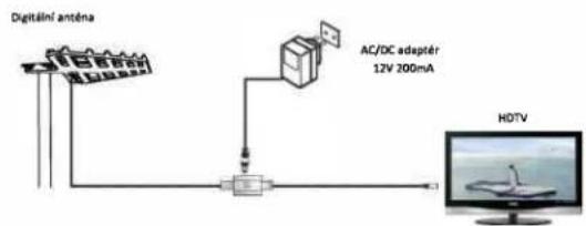 Digitální anténa AC/DC adaptér 12V 200mA HDTV