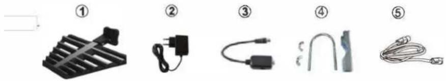 Diagram showing five types of electrical connectors and components labeled ① to ⑤, including a rack-mounted device, plug, cable, and wire.