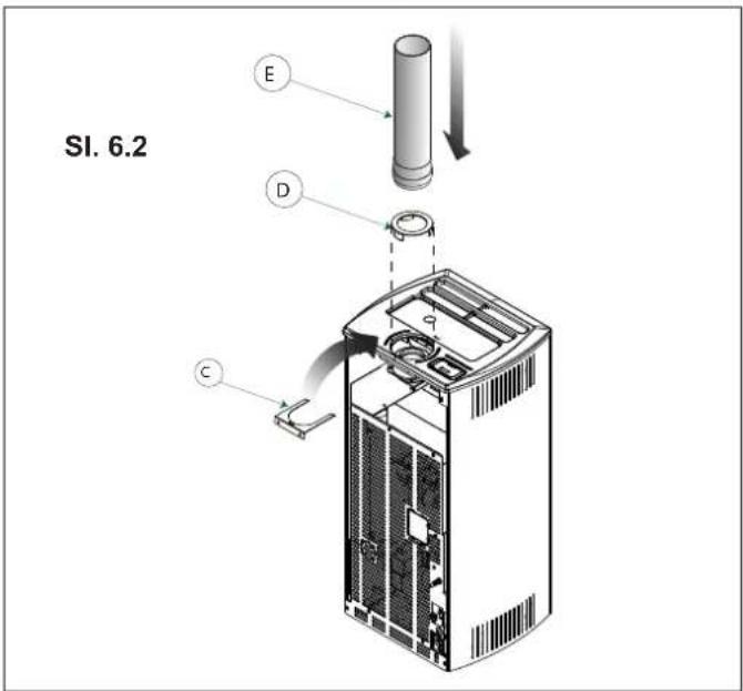 Palazzetti Ecofire Aurora US 12 air - DIMNA CEV IN DOVOD ZRAKA IZ ZUNANJOSTI - 2