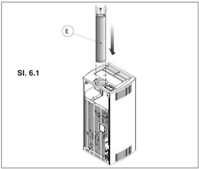 SI. 6.1