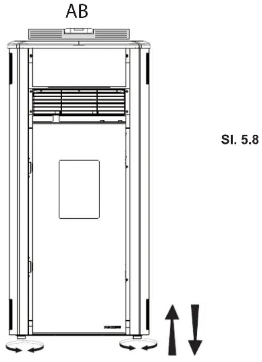 AB SI. 5.8