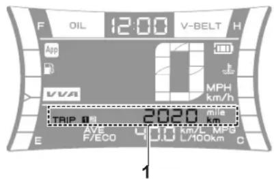 YAMAHA NMAX 125 (2024) - SAVJET - 1