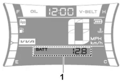 YAMAHA NMAX 125 (2024) - SAVJET - 1