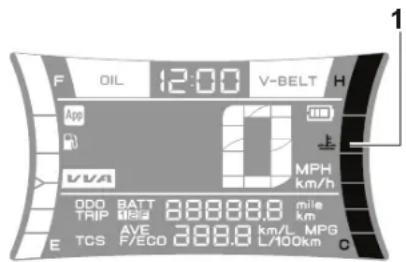 YAMAHA NMAX 125 (2024) - Pokazivač temperature rashladne tekućine - 1