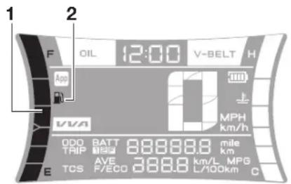 YAMAHA NMAX 125 (2024) - Brzinomjer - 1