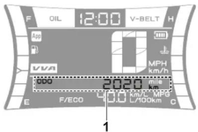 YAMAHA NMAX 125 (2024) - Instrumenti i kontrolne funkcije - 1