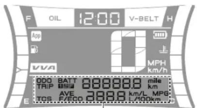 YAMAHA NMAX 125 (2024) - Višenamjenski pokazivač - 1