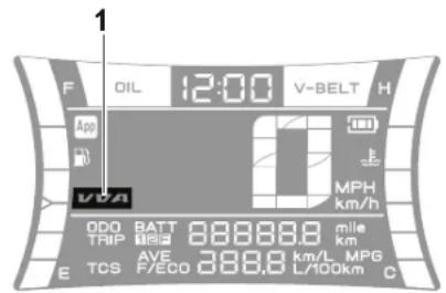 YAMAHA NMAX 125 (2024) - SAVJET - 1