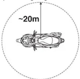 YAMAHA NMAX 125 (2024) - Radni domet funkcije povratnog odgovora - 1