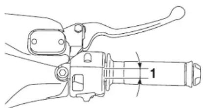 YAMAHA NMAX 125 (2024) - Provjera slobodnog hoda ručke gasa - 1