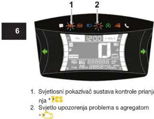 YAMAHA NMAX 125 (2024) - Poništavanje sustava kontrole pria- njanja - 1