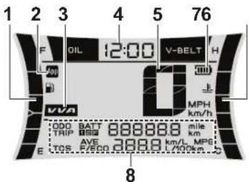 YAMAHA NMAX 125 (2024) - SAVJET - 1